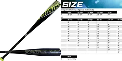 Rawlings Chaos USA Baseball Bat: -11, 2 5/8" Barrel, 1-Piece Aluminum