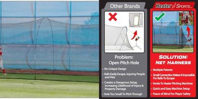 Heavy-Duty Batting Cage: Baseball/Softball Net & Frame with Pitching Machine Harness
